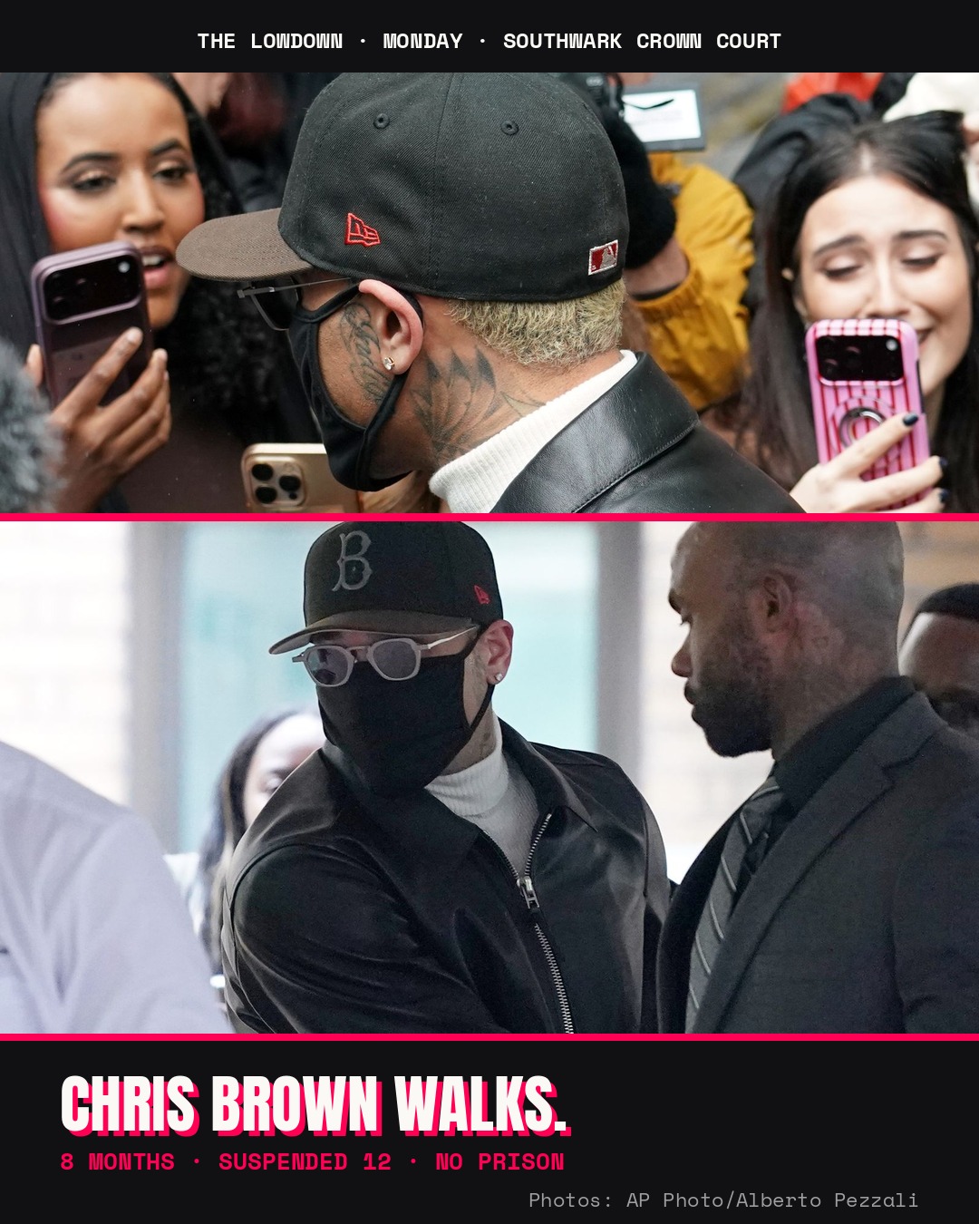 Chris Brown Walks — Eight Months, Suspended: The Fine Print on the Bottle Case